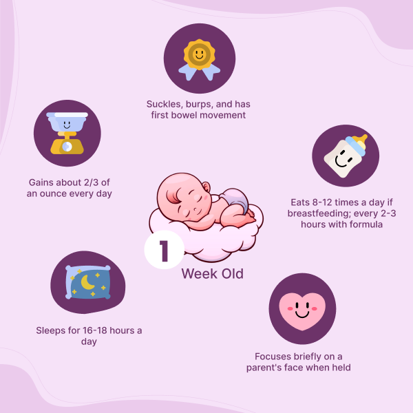 1-Week-Old Baby Development